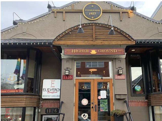 The Hidden Gems of Kensington